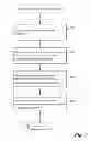 Fig. 07 - Mobile solution for signing and retaining third-party documents