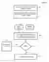 Fig. 02 - Detection of secure variable alteration in a computing device equipped with unified extensible firmware interface (UEFI)-compliant firmware