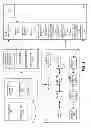 Fig. 04 - Method and apparatus of securely processing data for file backup, de-duplication, and restoration