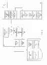 Fig. 05 - Method and apparatus of securely processing data for file backup, de-duplication, and restoration
