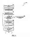 Fig. 07 - System and method for encrypting secondary copies of data