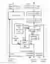 Fig. 01 - Efficient memory utilization in a dispersed storage system