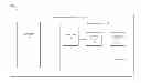 Fig. 01 - Power management for data ports
