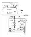 Fig. 06 - NETWORK POWER MANAGEMENT SYSTEM