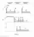 Fig. 03 - Access point rotation for sharing power load