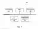 Fig. 07 - Access point rotation for sharing power load