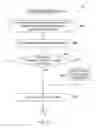 Fig. 09 - Access point rotation for sharing power load