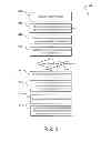 Fig. 06 - Statistical approach to power management for electronic devices