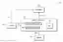 Fig. 01 - Method and apparatus for mitigating effects of memory scrub operations on idle time power savings modes