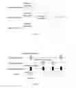Fig. 02 - Method and device for prolonging sleeping time of CPU