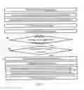 Fig. 06 - Method and device for prolonging sleeping time of CPU
