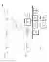 Fig. 04 - Operating system independent network event handling