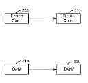 Fig. 01 - Error detection for files