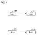 Fig. 03 - Error detection for files