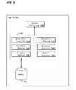 Fig. 04 - Error detection for files