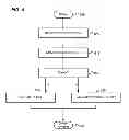 Fig. 07 - Error detection for files