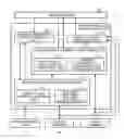 Fig. 01 - PROGRAM ANALYSIS SUPPORTING DEVICE AND CONTROL DEVICE