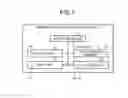 Fig. 02 - PROGRAM ANALYSIS SUPPORTING DEVICE AND CONTROL DEVICE