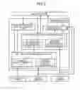 Fig. 03 - PROGRAM ANALYSIS SUPPORTING DEVICE AND CONTROL DEVICE