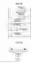 Fig. 14 - PROGRAM ANALYSIS SUPPORTING DEVICE AND CONTROL DEVICE