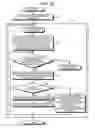 Fig. 18 - PROGRAM ANALYSIS SUPPORTING DEVICE AND CONTROL DEVICE