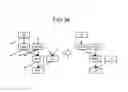 Fig. 26 - PROGRAM ANALYSIS SUPPORTING DEVICE AND CONTROL DEVICE