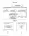 Fig. 28 - PROGRAM ANALYSIS SUPPORTING DEVICE AND CONTROL DEVICE