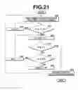 Fig. 19 - Drive control device