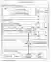 Fig. 01 - Grouping failure events with adaptive polling and sliding window buffering