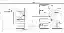 Fig. 01 - Universal serial bus testing device