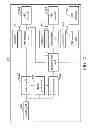 Fig. 03 - Universal serial bus testing device