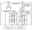 Fig. 01 - Transient condition management utilizing a posted error detection processing protocol