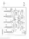 Fig. 04 - Shutdowns and data recovery to avoid read errors weak pages in a non-volatile memory system