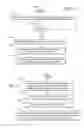 Fig. 17 - Shutdowns and data recovery to avoid read errors weak pages in a non-volatile memory system