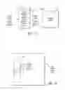 Fig. 19 - Shutdowns and data recovery to avoid read errors weak pages in a non-volatile memory system