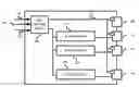 Fig. 01 - Method for Testing Paths to Pull-Up and Pull-Down of Input/Output Pads