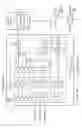 Fig. 11 - Core circuitry, test access mechanism, scan frame input register, decompressor