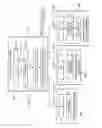 Fig. 12 - Core circuitry, test access mechanism, scan frame input register, decompressor