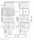 Fig. 17 - Core circuitry, test access mechanism, scan frame input register, decompressor