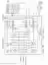 Fig. 18 - Core circuitry, test access mechanism, scan frame input register, decompressor