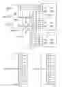 Fig. 30 - Core circuitry, test access mechanism, scan frame input register, decompressor