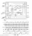 Fig. 33 - Core circuitry, test access mechanism, scan frame input register, decompressor