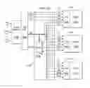 Fig. 35 - Core circuitry, test access mechanism, scan frame input register, decompressor