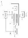 Fig. 02 - Method and apparatus for mitigating effects of memory scrub operations on idle time power savings mode