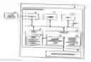 Fig. 01 - Method of controlling a semiconductor storage device