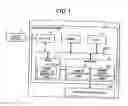 Fig. 02 - Method of controlling a semiconductor storage device