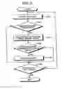 Fig. 06 - Method of controlling a semiconductor storage device