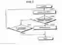 Fig. 07 - Method of controlling a semiconductor storage device