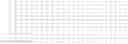 Fig. 07 - Method of codifying data or generating a block of data based on matrix with a triple diagonal structure