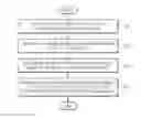 Fig. 01 - Data communication method and apparatus using forward error correction